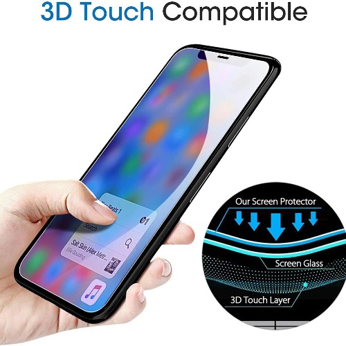 Anti-Blue and Fingerprints For iPhone 15/14/13/12 Tempered Glass Screen Films