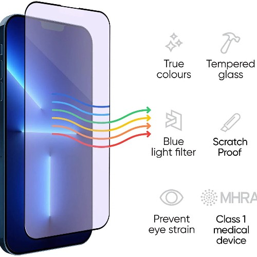 For iPhone 15/14/13/12 Tempered Glass Screen Films Anti-Blue and Fingerprints