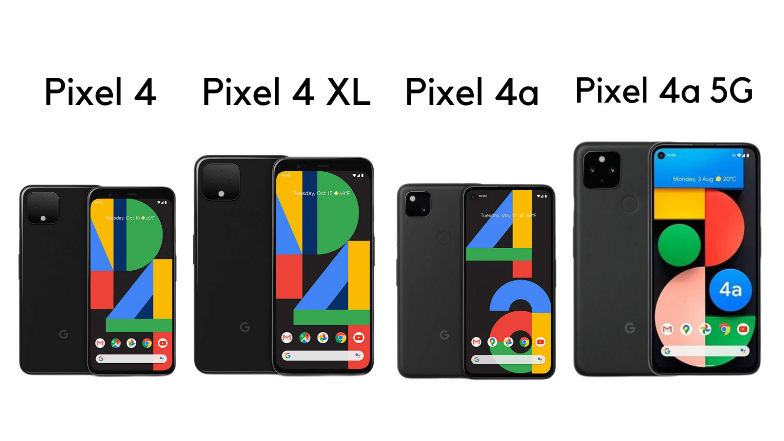 Google Pixel 4 – 4 XL – 4a – 4a 5G – 64GB – Unlocked/Verizon/AT&T/T-Mobile Great