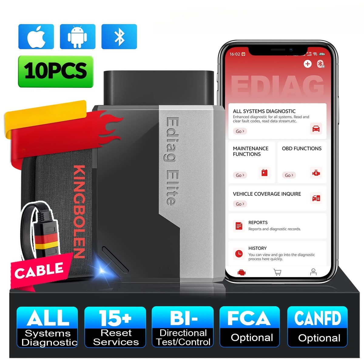 OBD2 Scanner All System Car Diagnostic Tool 15 Service Bidirectional Conrol Lot